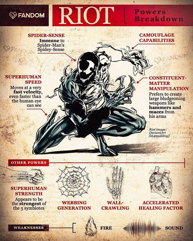 Riot , Simbiote