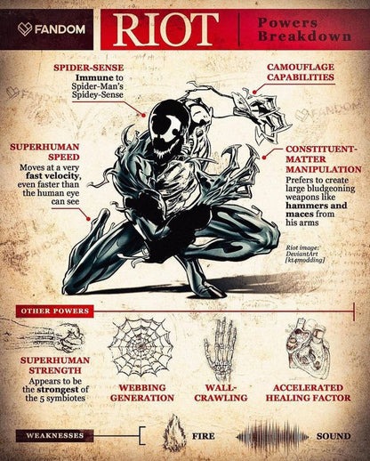 Riot , Simbiote